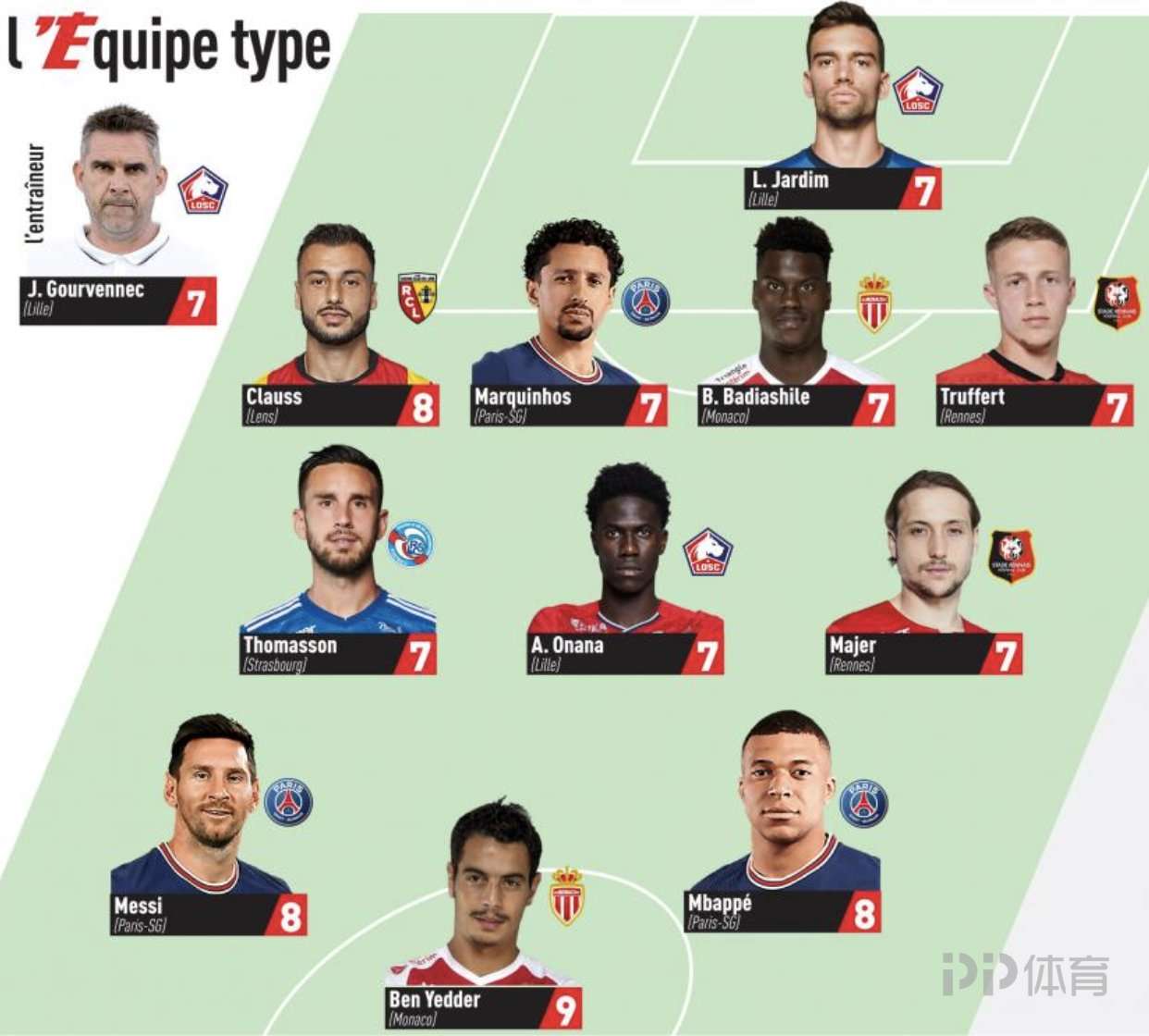 异型链条的锈斑如何处理？